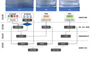 输完马来输……中国国奥集体漏人遭绝杀，马来队员笑嘻了